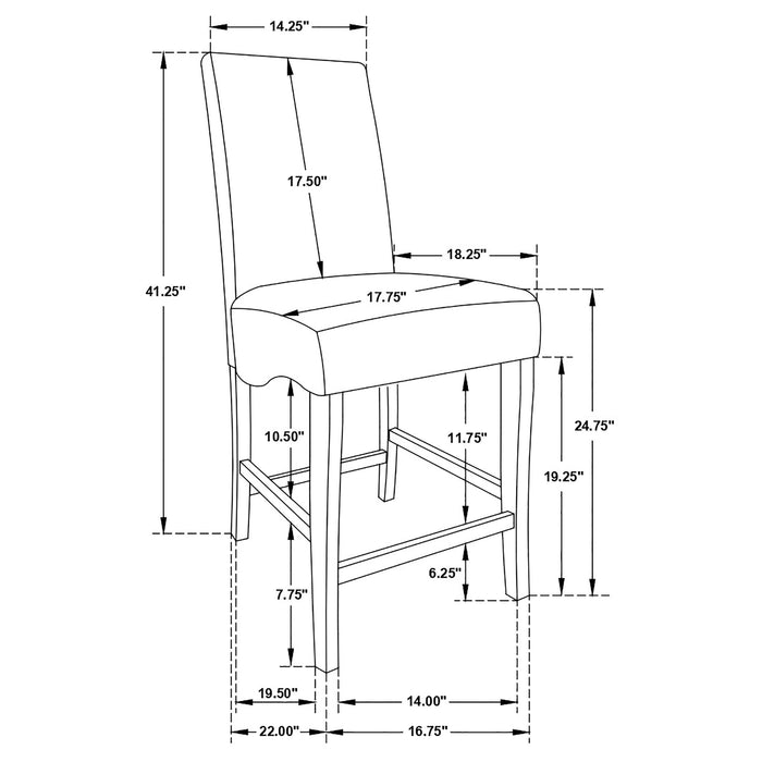 Stanton Counter Height Dining Sets