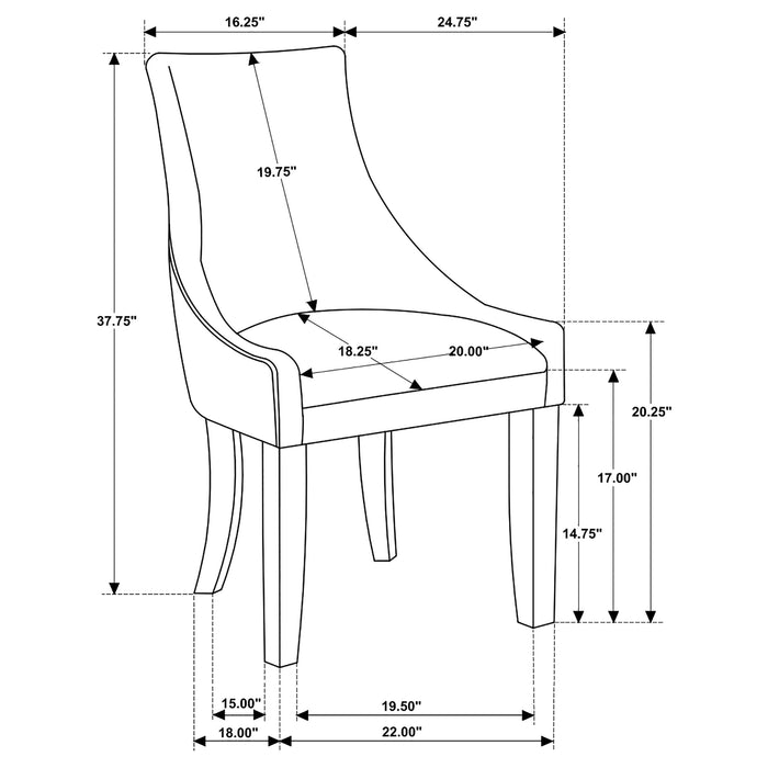 Phelps Dining Sets