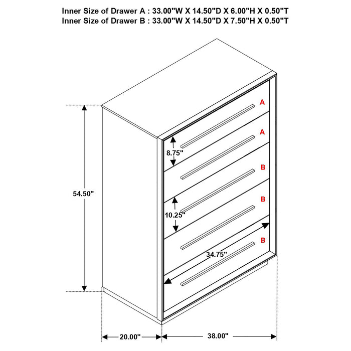 Durango Bedroom Sets
