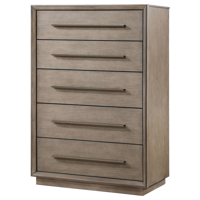 Durango Chests