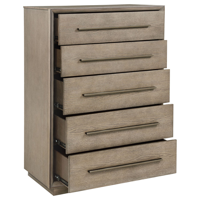 Durango Chests