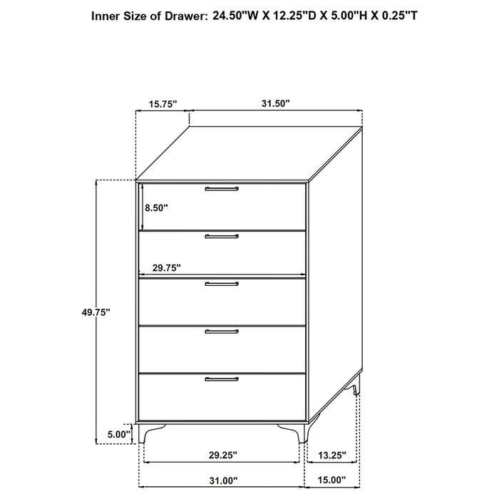Kendall Bedroom Sets