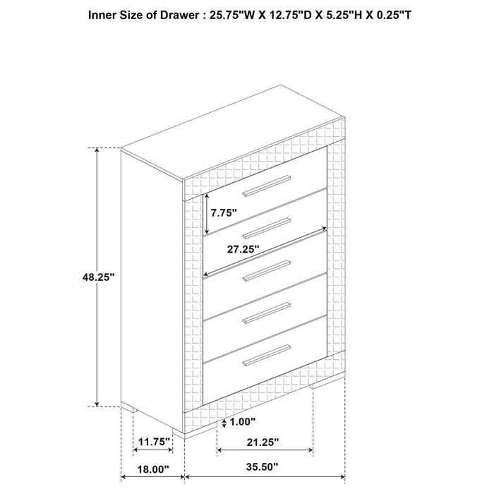 Ives Chests