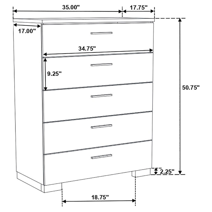 Jeremaine Bedroom Sets