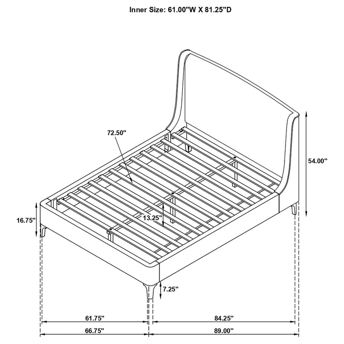 Mosby Beds