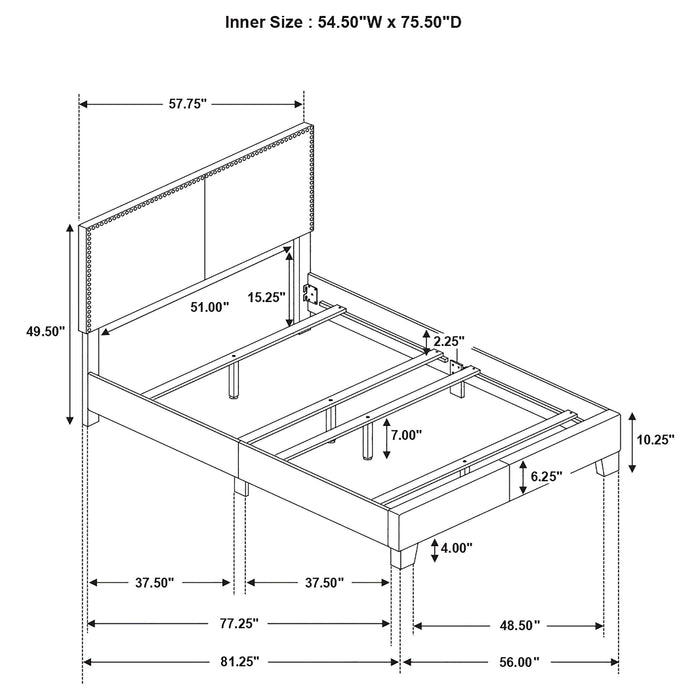 Boyd Beds