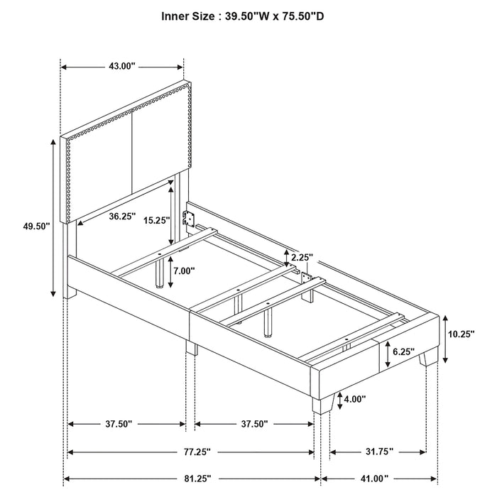 Boyd Beds