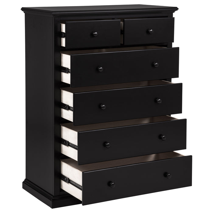 Sumerlin Chests