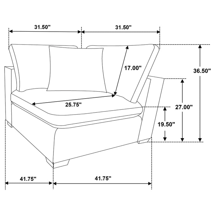Lakeview Modular Sectionals Upholstered