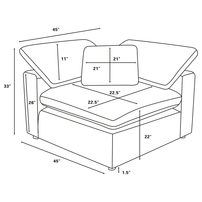 Raleigh Modular Sectionals