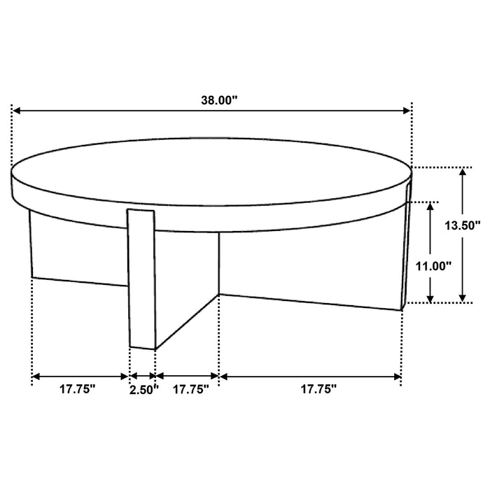 Kinkaid Coffee Table Sets