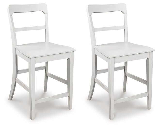 Greddinton Counter Height Barstool
