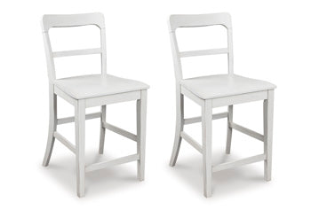 Greddinton Counter Height Barstool